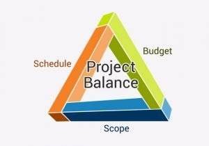 project-balance - Nwaresoft Private Limited Project Execution