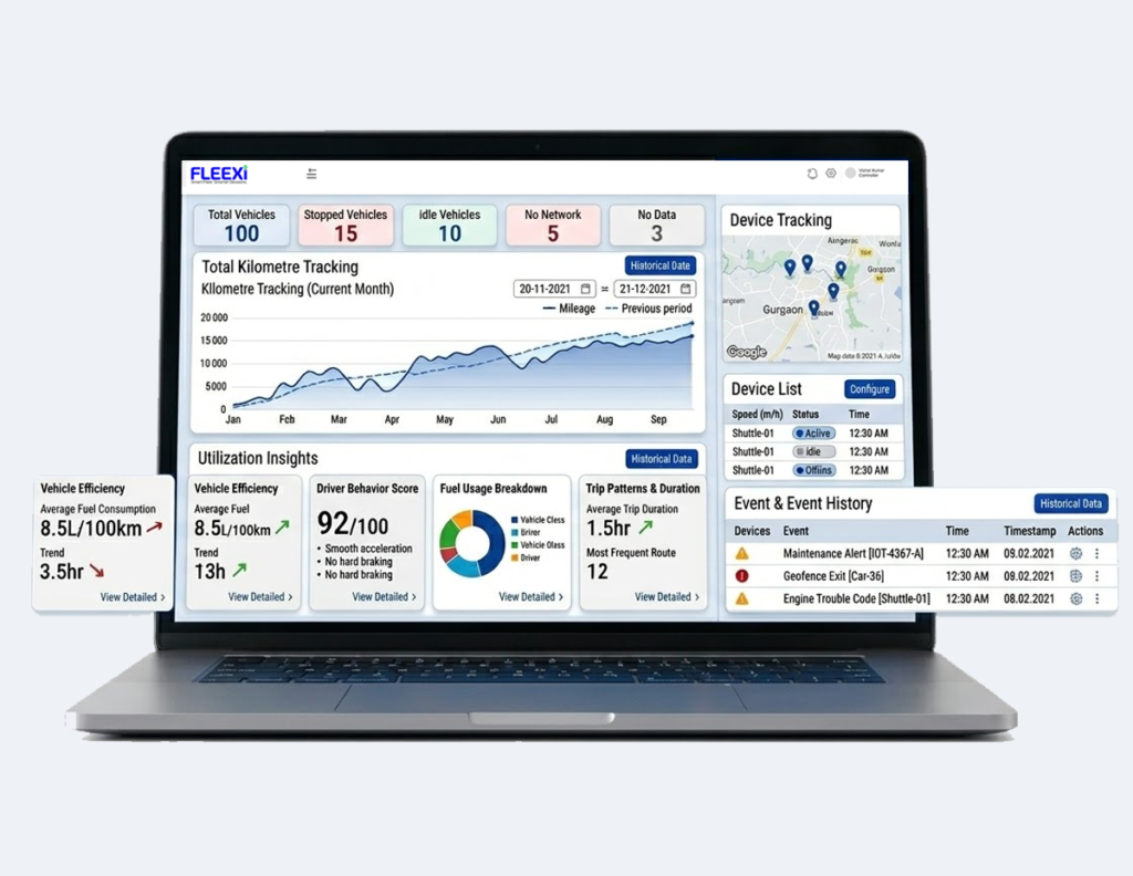 Performance Analytics