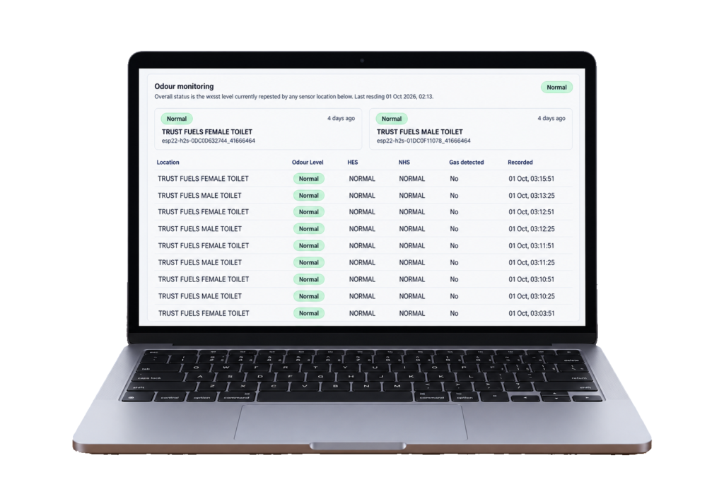 MacBook displaying an odour monitoring dashboard with a table of locations and readings
