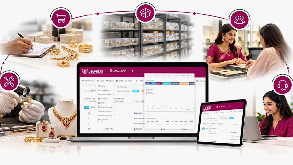 - - Jewelry store and workshop scenes with a laptop and tablet displaying the JewelXi software dashboard, linked by circular icons for shopping, inventory, customers, and support.